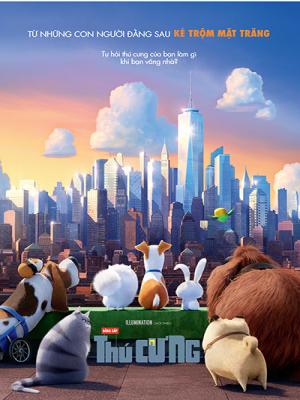 Đẳng Cấp Thú Cưng