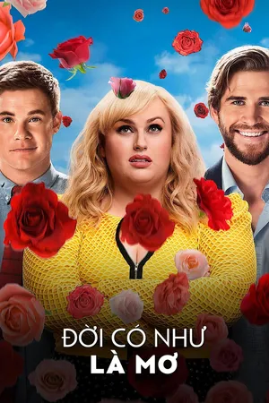 Đời Có Như Là Mơ